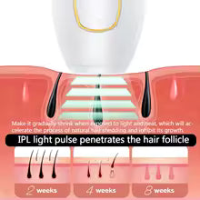 Depilador Láser IPL